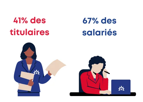 8 mars : les défis de la parité dans la jeune profession de commissaire de justice